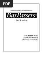 Bar Review: Professional Responsibility