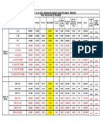 Price List As On 11-05-2021: RK Hyundai D.No.19-3-13/N1, Renigunta Road, Near TTD Arch, Tirupati