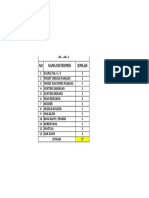 SC Set: NO Nama Instrumen Jumlah