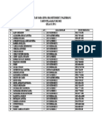 Daftar Nama Siswa Sma Methodist 2 Palembang Kelas X Ips 1-Dikonversi