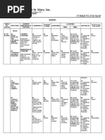 Curriculum Map for MAPEH Grade 9 | PDF | Critical Thinking | Thought