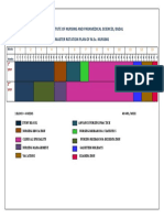 Msc Rotation Plan