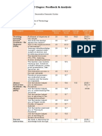 360 Degree Feedback & Analysis: Category Questions Maximum Score Obtained Score Average Score Weightage (Out of 100%)