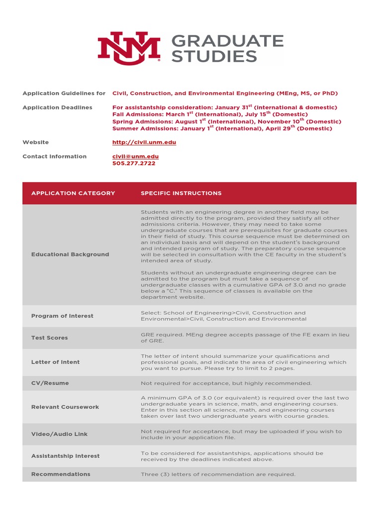 UCL CIVIL ENGINEERING MENG ENTRY REQUIREMENTS intelligence overview