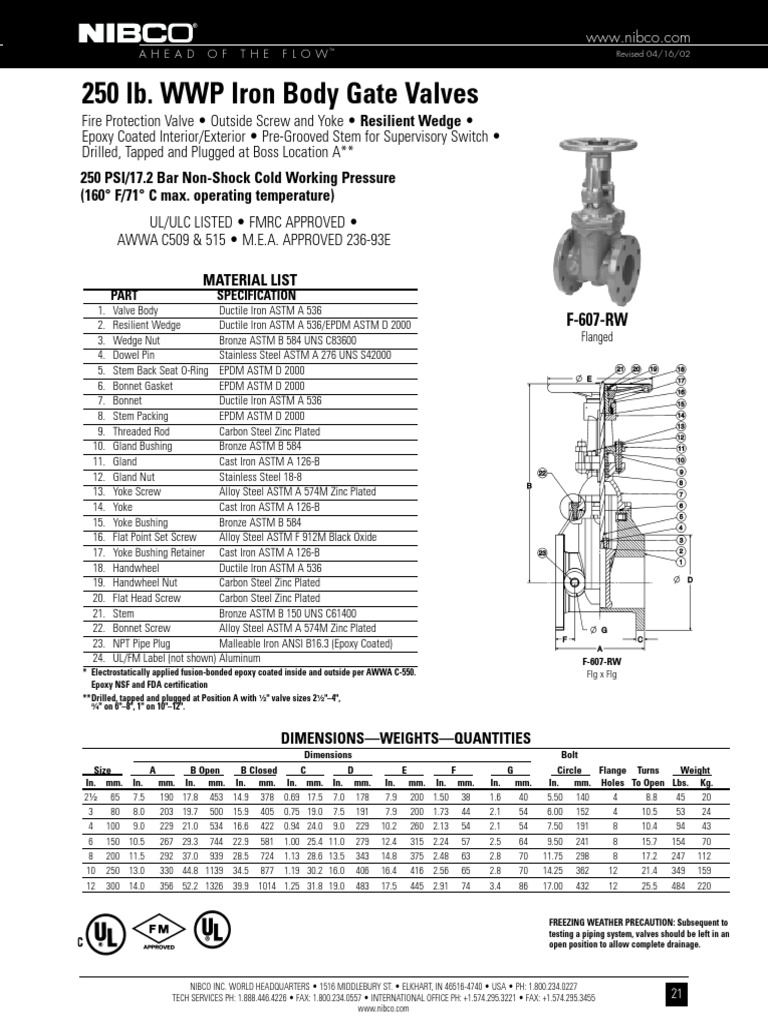 NIBCO S113 LF 3/4 Inch Full Port Brass Gate Valve - 200 CWP, C X C Connection