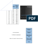 Calculos de Tension en La Pt100