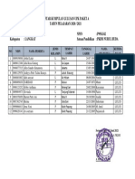 Daftar Kumpulan Lulusan Upk Paket A TAHUN PELAJARAN 2020 / 2021 Provinsi Kabupaten