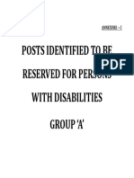 Posts for Persons with Disabilities in Group A