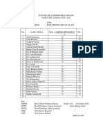 Daftar Nilai Semester Ii 7a Dan 7B