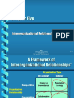 5 Interorganizational Relationships