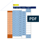 Topograficas Ajustadas Utm Topo Total