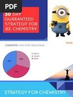 30 Day Guaranteed Strategy For JEE Chemistry