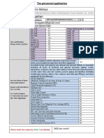 Personnel Application