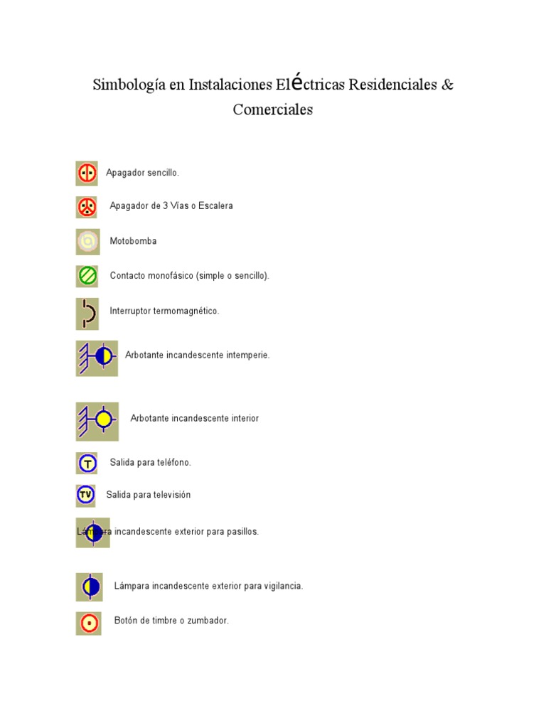 Simbología en Instalaciones Eléctricas Residenciales | PDF, image size:768x1024