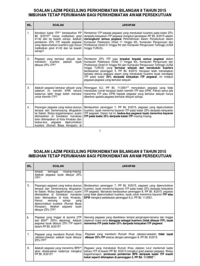 Faq Pp082015 Pdf