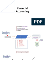 PPT-14 Review of Accounting Process