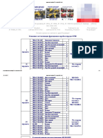 Изменения КПП К-701