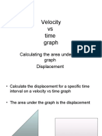 Velocity Vs Time Graph-Area Under The Curve