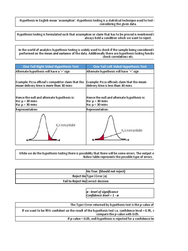 Hypothesis Testing Quick Reference - 1 | PDF | Statistical Hypothesis ...