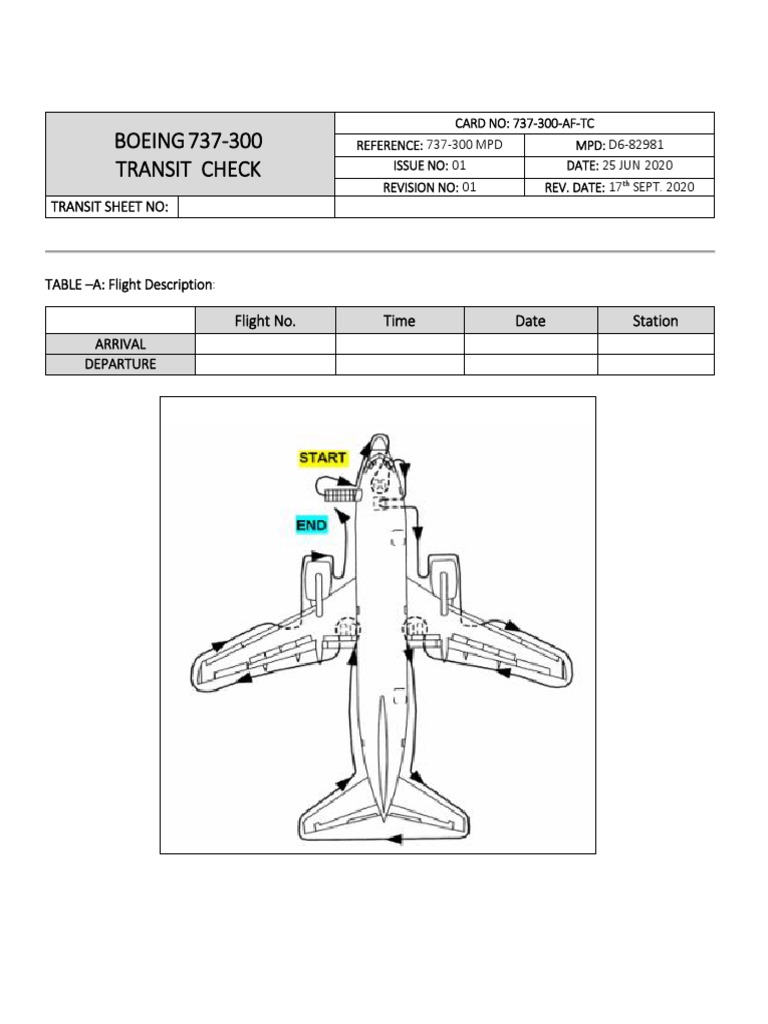 Boeing 737-300 Transit Check Procedures | PDF | Empennage | Vehicle Parts