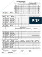 School Forms Checking Report: Dory C. Onde Mary Joy B. Baldago