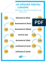 Unități de Măsură Pentru Lungime: Kilometrul (KM) Hectometrul (HM)