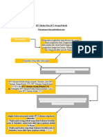 MIND MAPPING SPT OP & BADAN - Jordan Junior - 1832148