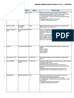 Materi Pembelajaran 27 Juli - 7 Agustus