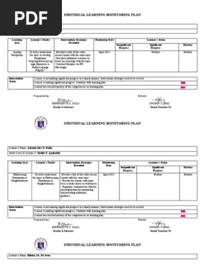 Individual Learning Monitoring Plan s.y. 20-21