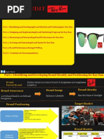 Brand Audit For Ray Ban 1614703927