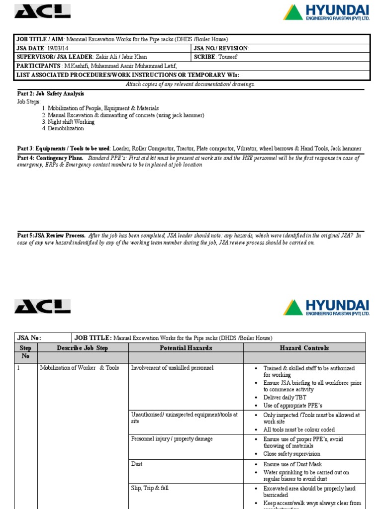 Manual Excavation Safety Analysis Guide | PDF | Personal Protective ...