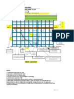 Scaffolding Plan NMDC