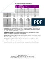 Ball Grade Sheet