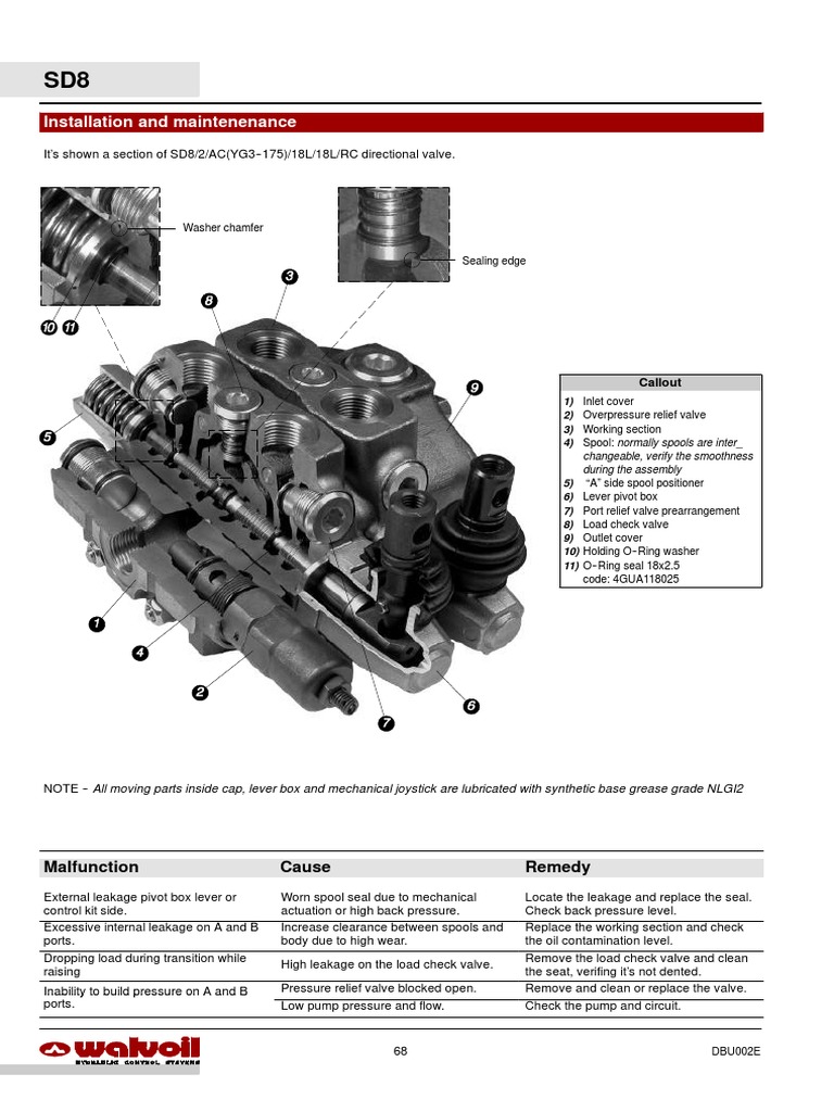 SD8 Directional Valve Maintenance Guide | PDF | Valve | Pump