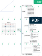 Audiometría: prueba de audición