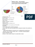 Pie Chart D y Online