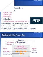 The Essence of Process Flow Process Measures: Outline