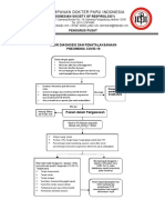 Alur Pneumonia Covid19