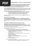 Download Barrel Model of Culture Guide by Kyra Gaunt SN51842075 doc pdf