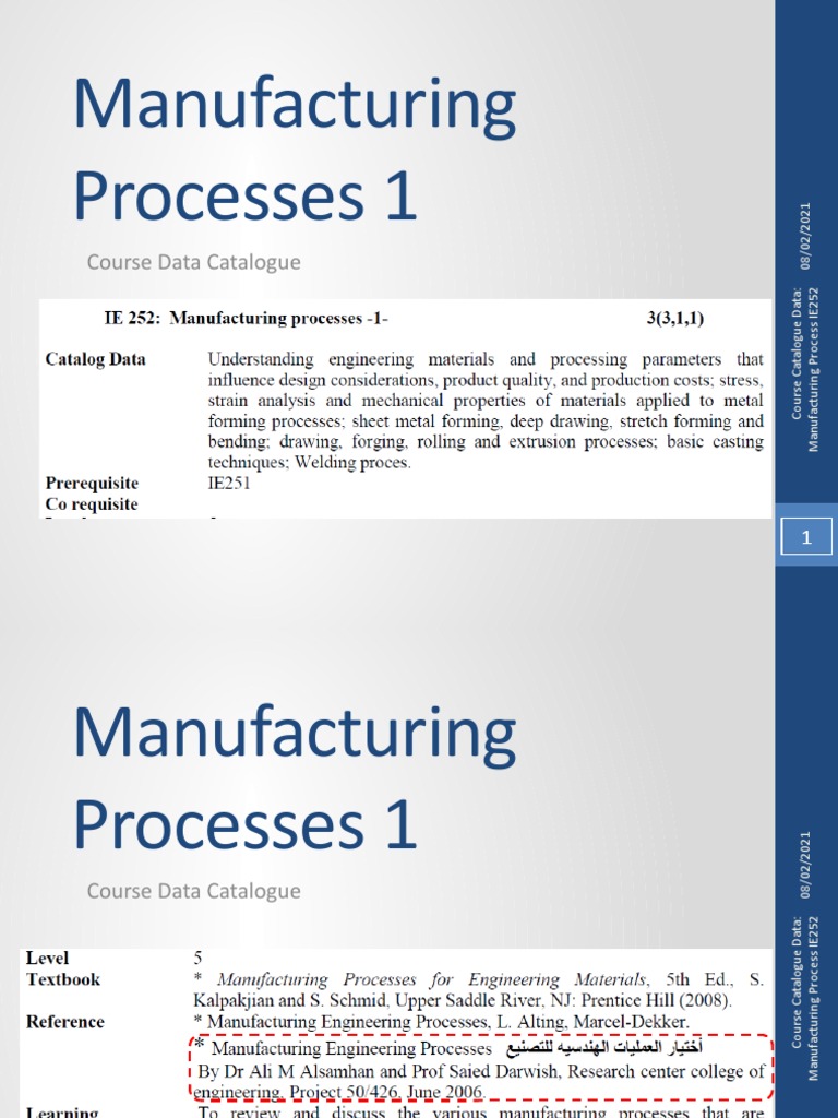 Manufacturing Processes IE252 Overview | PDF | Technology & Engineering