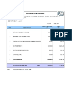 Presupuesto Linea Primaria