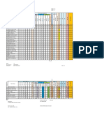 Rekap Nilai Siswa Kosong 2021
