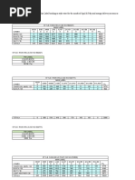 Please Find The Following Main & Size Label Booking As Style Wise For The Month of April & May and Arrange Delivery As Soon As Possible