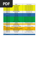 Store Dept Duty Roster: Puja 2023 | PDF | Hindu Worship | Kali