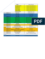 Student Roll Numbers and Fields of Interest