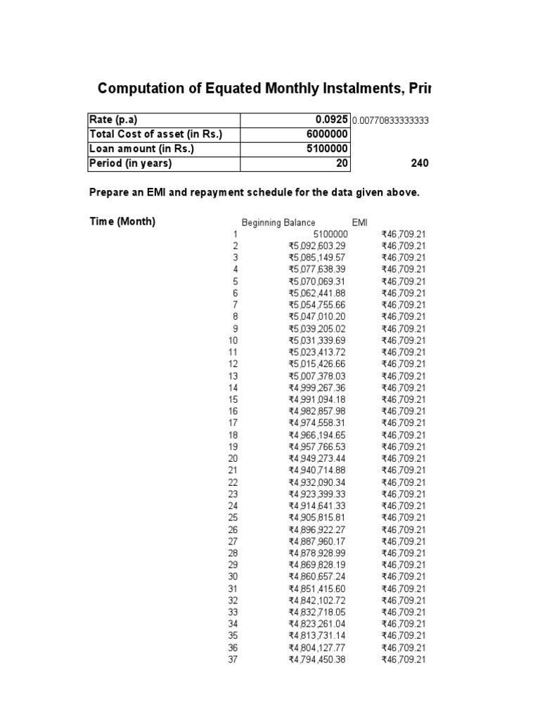 EMI And Repayment Schedule Data PDF Monetary Economics Demand