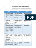 Contenido Taller Integral - Cuota Familiar