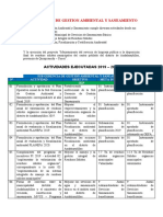 Informe RC - Gerencia de Gestion Ambiental y Saneamiento 2019 - 2022