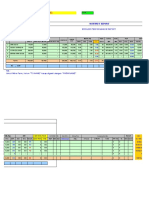 PERF Sementara LMG 07-2021