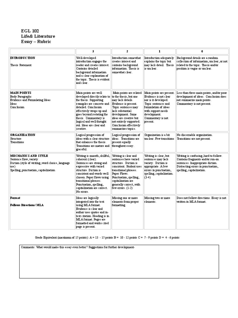 Essay en 102 picture
